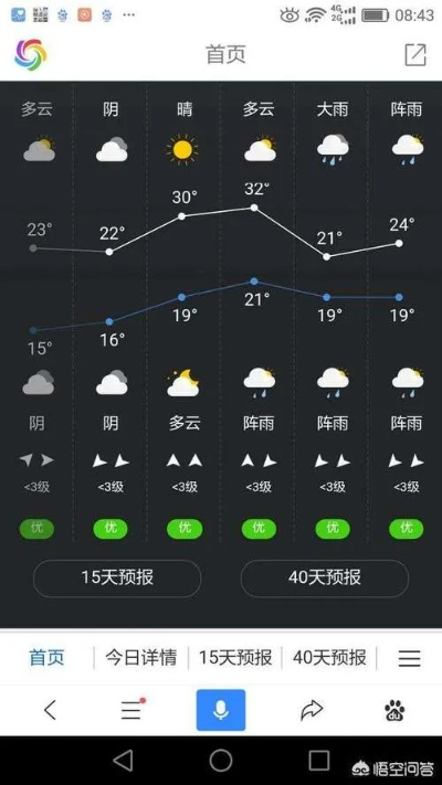 山间气象的诗意解码，张家畀天气预报中的生活哲学