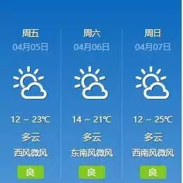 苏州15天天气趋势全解析,下载指南与实用建议 苏州15天天气趋势全解析,下载指南与实用建议