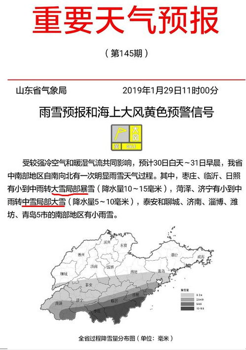 滕州天气预报30天准确吗？揭秘长期天气预报的真相