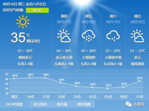 60天天气查询，掌握未来两个月的风云变幻，让生活与工作更从容