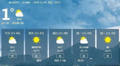 西安天气预报最新版本，古城天气迎来智慧升级，市民出行更从容