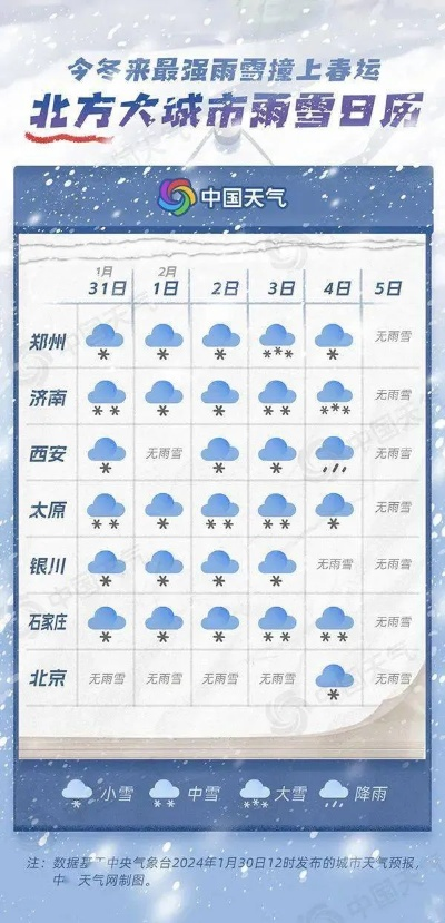 中央气象台，守护14亿人出行的国家晴雨表