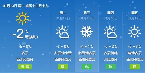 长白山天气预报15天查询，规划旅程的必备攻略