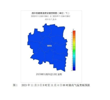 通许天气预报，读懂天空密语，守护生活温度