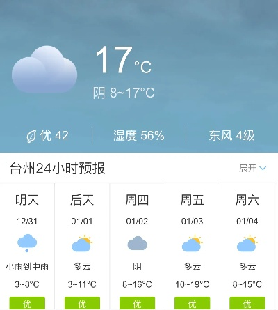 台州天气预报15天查询,掌握未来天气,从容规划生活 台州天气预报15天查询,掌握未来天气,从容规划生活