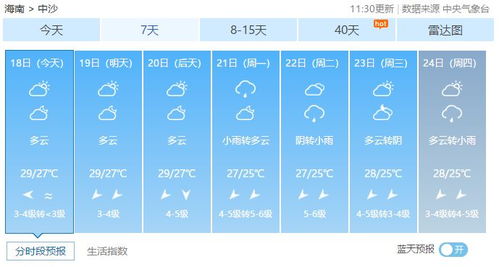 恭城天气预报15天，提前掌握天气变化，从容规划每一天
