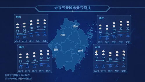 资阴天气预报15天，精准掌握未来天气，轻松规划每一天