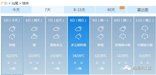 今日全国高温排行榜出炉，多地炎值爆表，局地气温突破历史极值