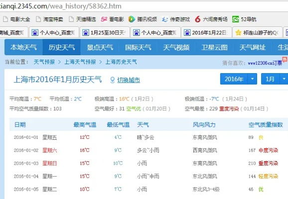 天气预报2345查询,让天气信息触手可及 天气预报2345查询,让天气信息触手可及