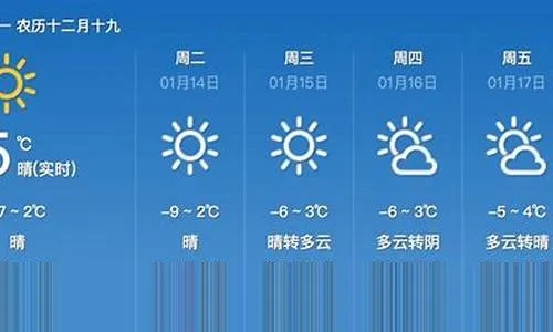 南召天气预报，山城四季里的呼吸与生活智慧