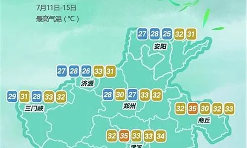 河南郑州天气预报15天查询，智慧出行，从容应对季节变换