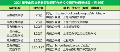 回溯时光，如何查看前15天天气记录，为生活与决策提供参考