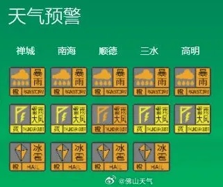 天气预警怎么查询?这份实用指南请收好 天气预警怎么查询?这份实用指南请收好