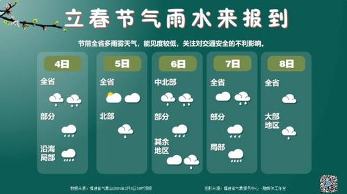 指尖上的天机，中央气象台官网如何成为权威气象信息的数字化守护者