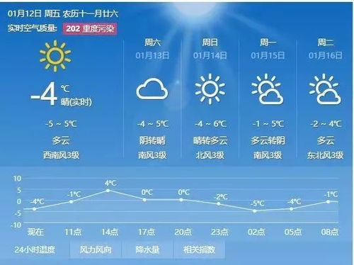 温州天气预报30天准确吗？深度解析长期预报的真相与实用建议