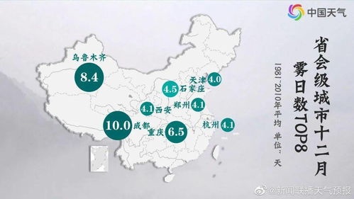 信阳市天气预报，今日晴好，明日或有小雨，请注意添衣