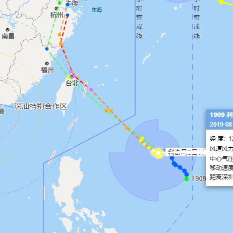 实时追踪，守护安全——台风实时路径公布的意义与力量