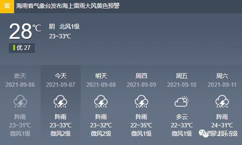 从中央天气预报直播回放看气候变迁与民生冷暖