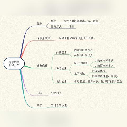 未来30天天气预报,科学新视角下的气候预判 未来30天天气预报,科学新视角下的气候预判