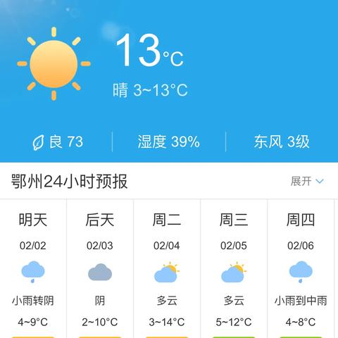 鄂州天气预报15天,未来半月天气趋势与生活指南 鄂州天气预报15天,未来半月天气趋势与生活指南