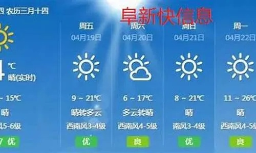 阜新天气预报30天查询，掌握未来一个月的气象变化，轻松规划生活