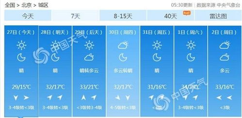 建德市天气预报，明日晴转多云，气温稳步回升