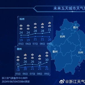 建阳天气预报，小城里的四季晴雨，藏在数据中的生活美学