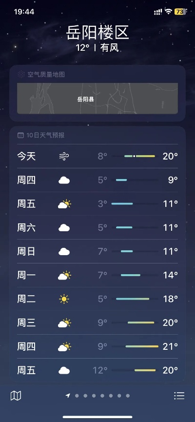 岳阳天气预报30天官方网站,权威天气查询指南 岳阳天气预报30天官方网站,权威天气查询指南