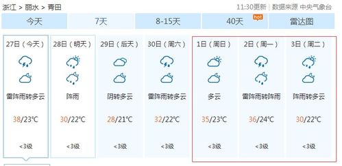 杭州40天天气预报，一场与不确定性的温柔博弈