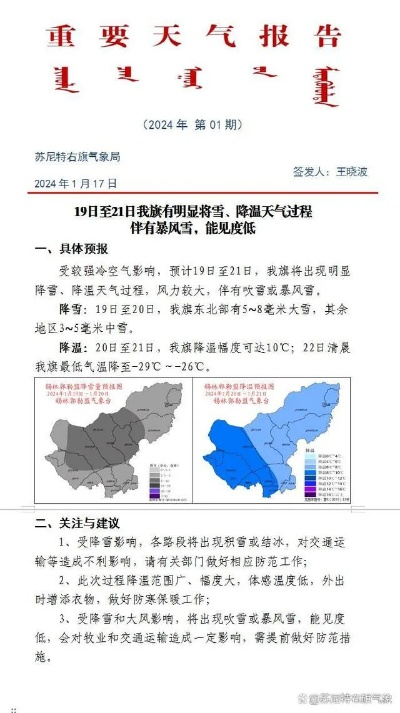 草原风云变幻，苏尼特右旗天气预报请查收