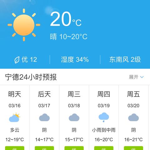 宁德天气预报15天，未来两周天气趋势与出行指南