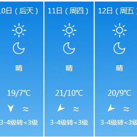 宁德天气预报15天，未来两周天气趋势与出行指南