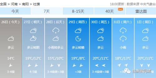 社旗天气预报，四季更迭中的生活指南