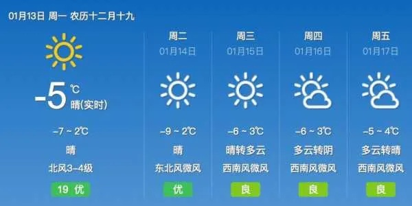 翼城天气预报,守护这座小城的晴雨冷暖 翼城天气预报,守护这座小城的晴雨冷暖