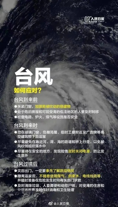 台风暴雨预警拉响时,我们该如何守护家园? 台风暴雨预警拉响时,我们该如何守护家园?