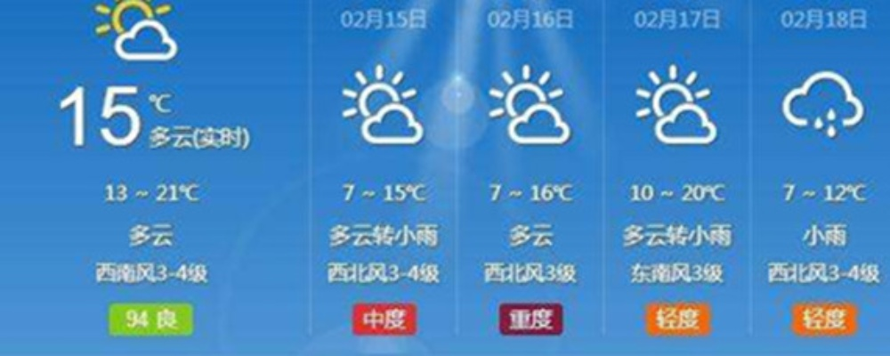12121天气预报查询，指尖轻触，风雨先知