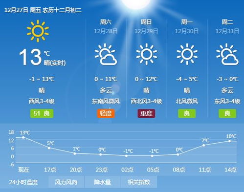 河南15天天气预报，一份实用指南与生活感悟