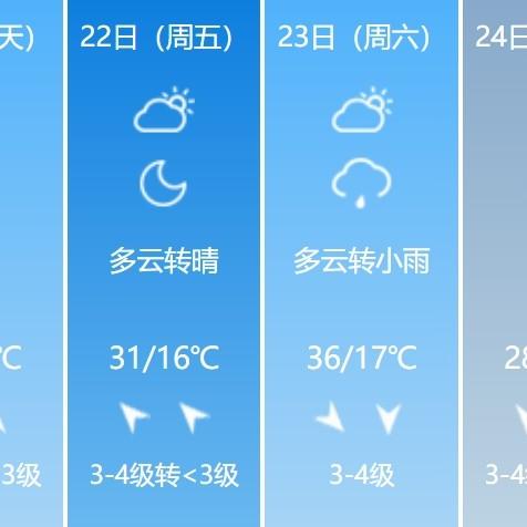 山西天气预报15天查询百度,掌握天气变化,轻松规划出行 山西天气预报15天查询百度,掌握天气变化,轻松规划出行
